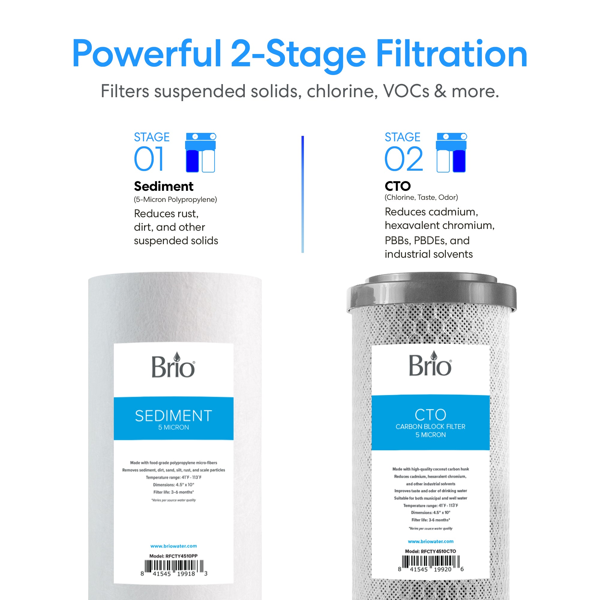 Brio 2-Stage Whole House Filtration System - 10 Multi-Purpose - Image 4